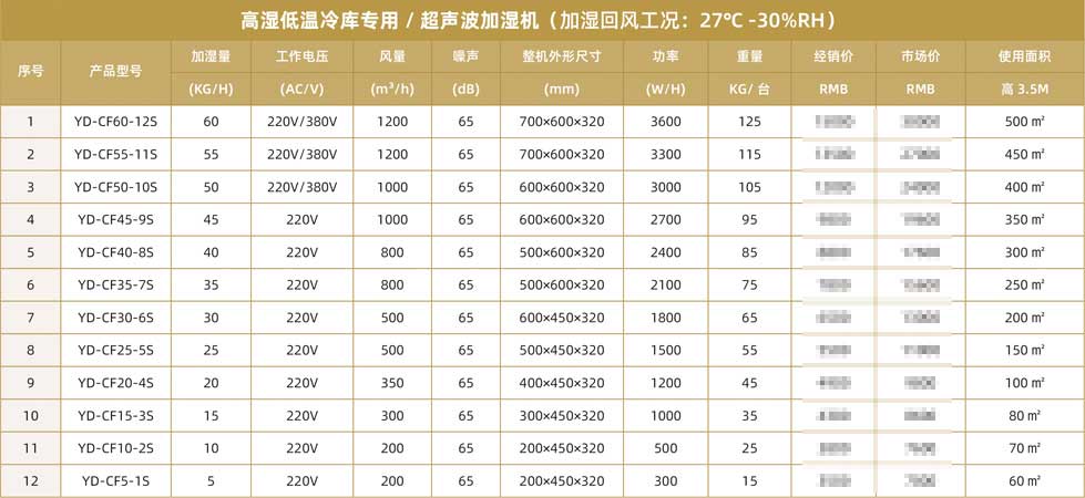 高濕低溫冷庫專用2.jpg