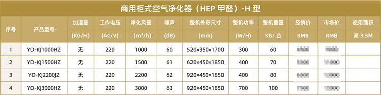 商用柜式空氣凈化器（HEP-甲醛）-H-型2.png