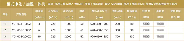 柜式凈化--加濕一體機(jī)2.png