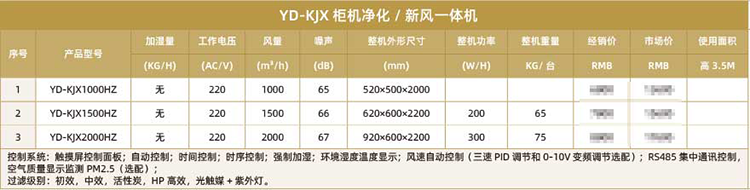 YD-KJX-柜機凈化---新風(fēng)---殺菌消毒一體機.png