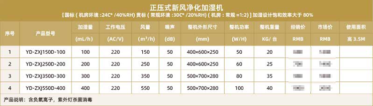 正壓式新風(fēng)凈化加濕機(jī)1.png